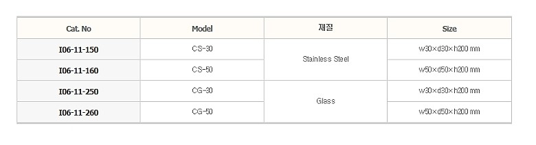 셀 스프레더_상세페이지