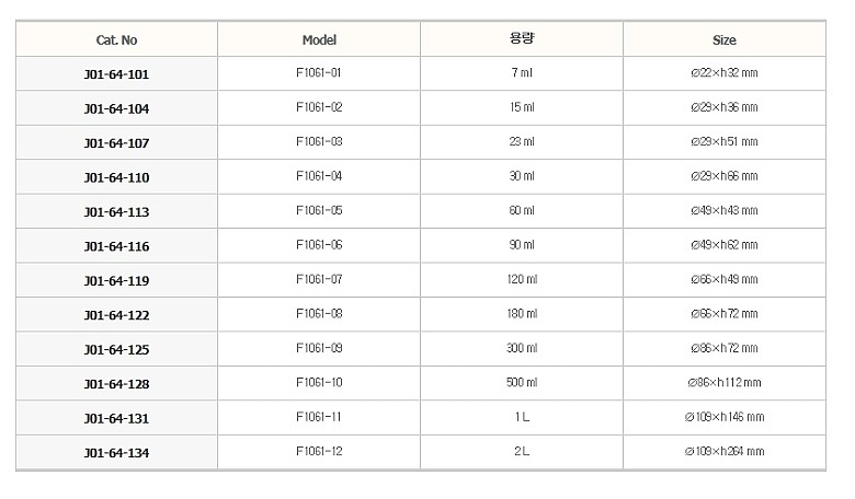 PFA 테프론 쟈_상세페이지