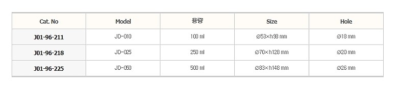 종자병_상세페이지