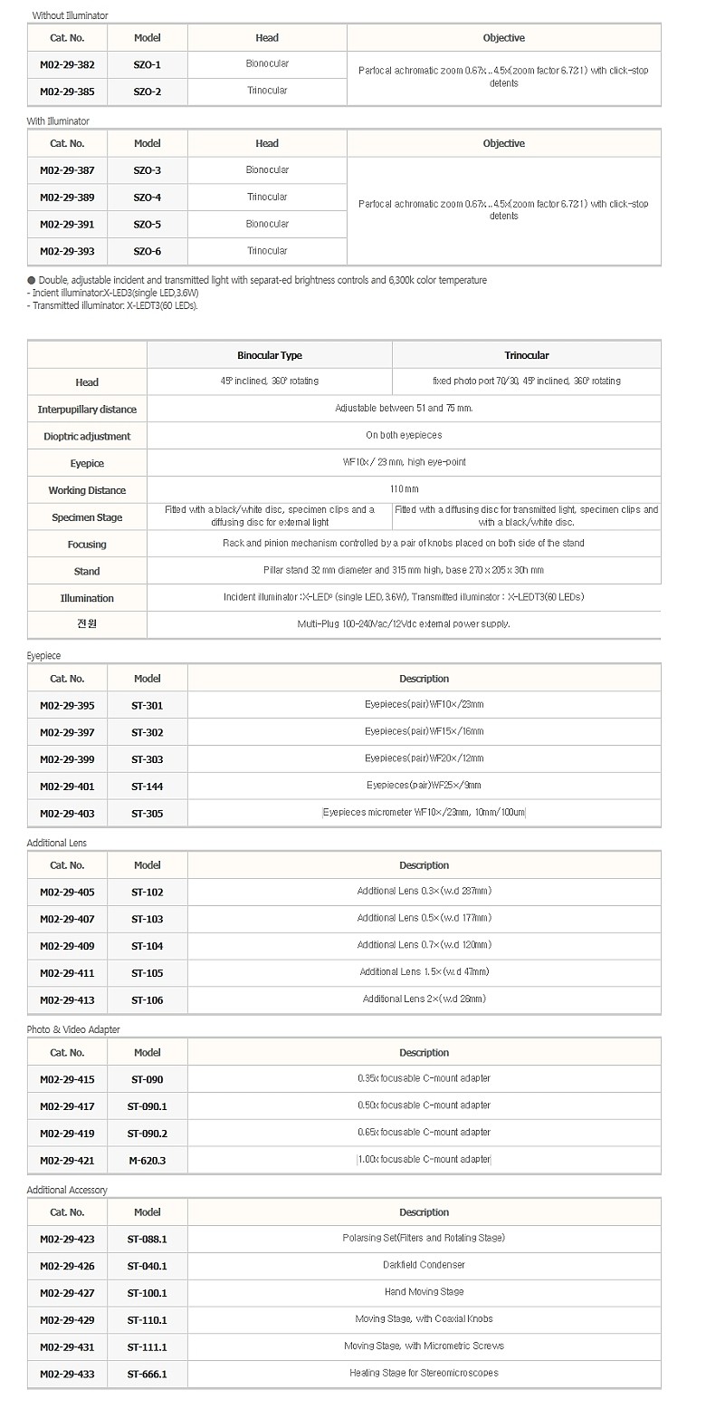 실험실 입체 현미경_상세페이지