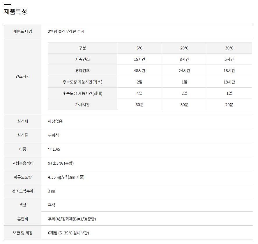 _상세페이지