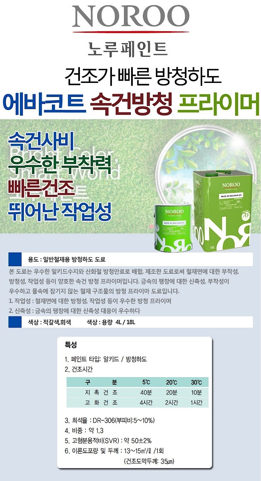 속건 방청하도 프라이머 (철재용 녹방지)_상세페이지
