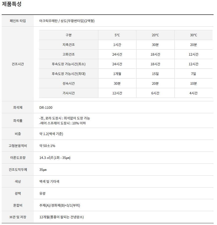 에바탄 만능우레탄 (각종철재/비철금속/콘크리트/타일 등)_상세페이지