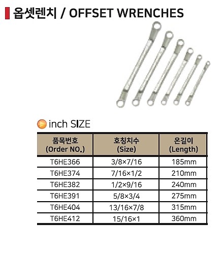 옵셋렌치 (inch)_상세페이지