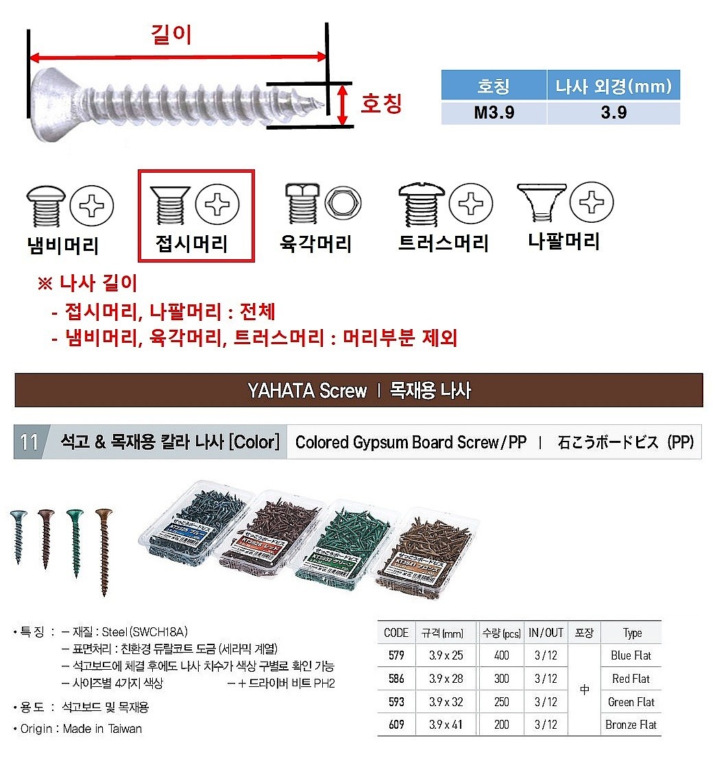 석고&목재용 칼라 나사_상세페이지