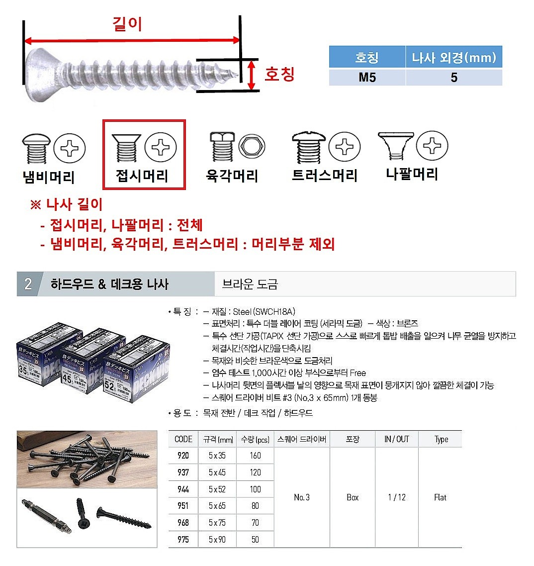 하드우드&데크용 나사 (브라운 도금)_상세페이지