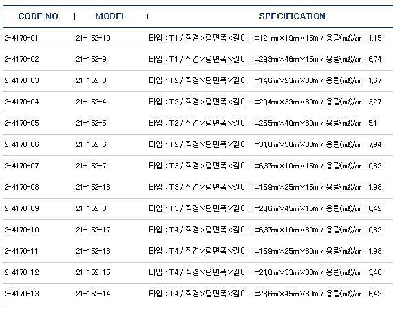 투석 튜브_상세페이지
