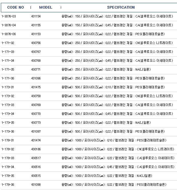 바틀탑 필터 시스템_상세페이지