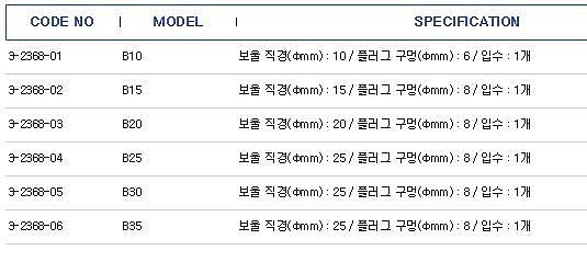 PTFE 접시형 필터_상세페이지