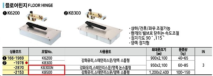 플로어 힌지 (K8300N/K8500)_상세페이지