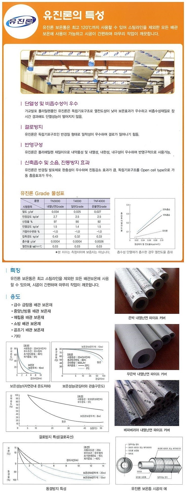 동관 파이프 보온재 (가교/은박난연)_상세페이지