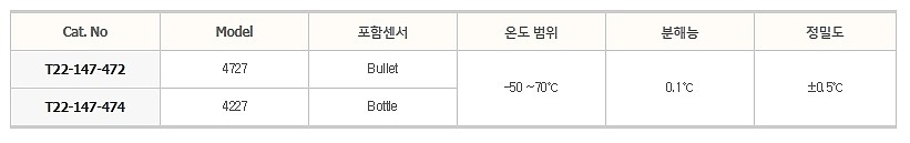 냉장고 및 냉동고용 온도계_상세페이지