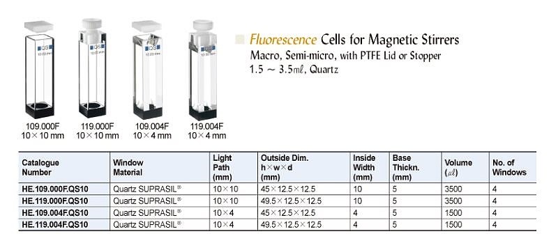 형광 흡수셀 (for Magnetic Stirrers)_상세페이지