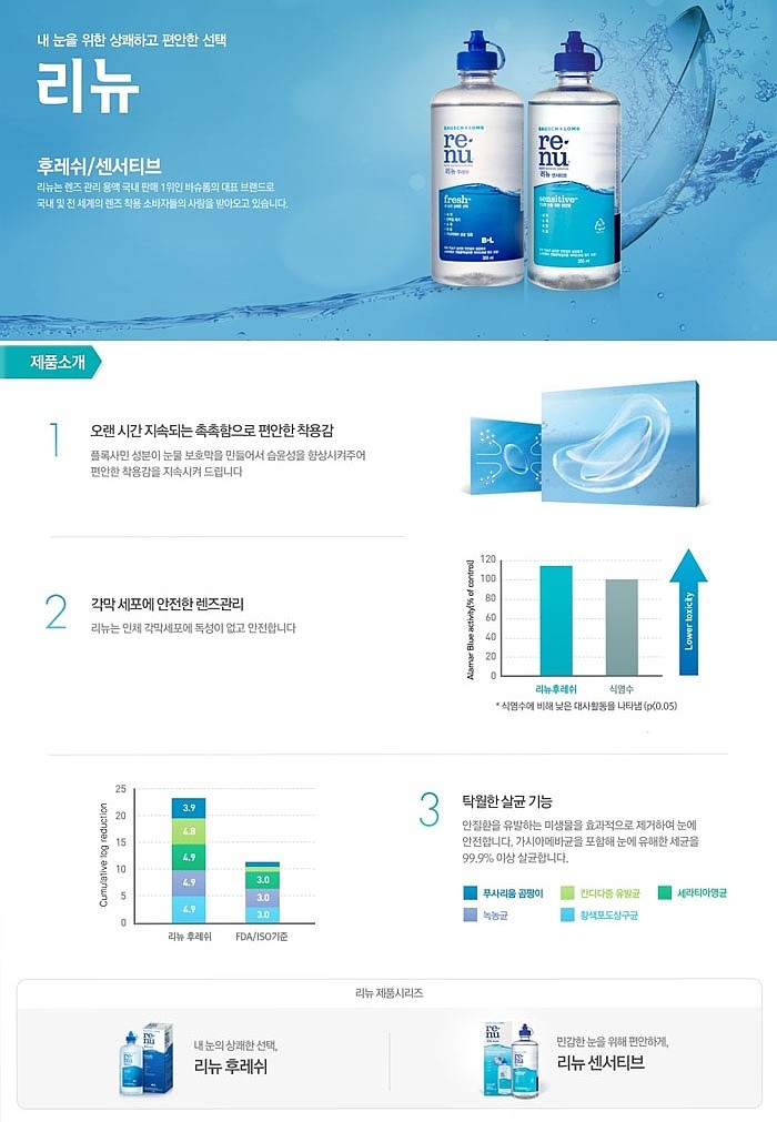 리뉴 후레쉬_상세페이지