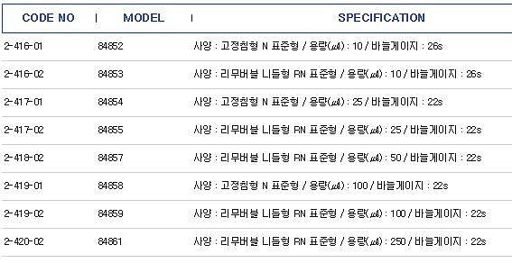 해밀턴마이크로실린지 (800시리즈)_상세페이지