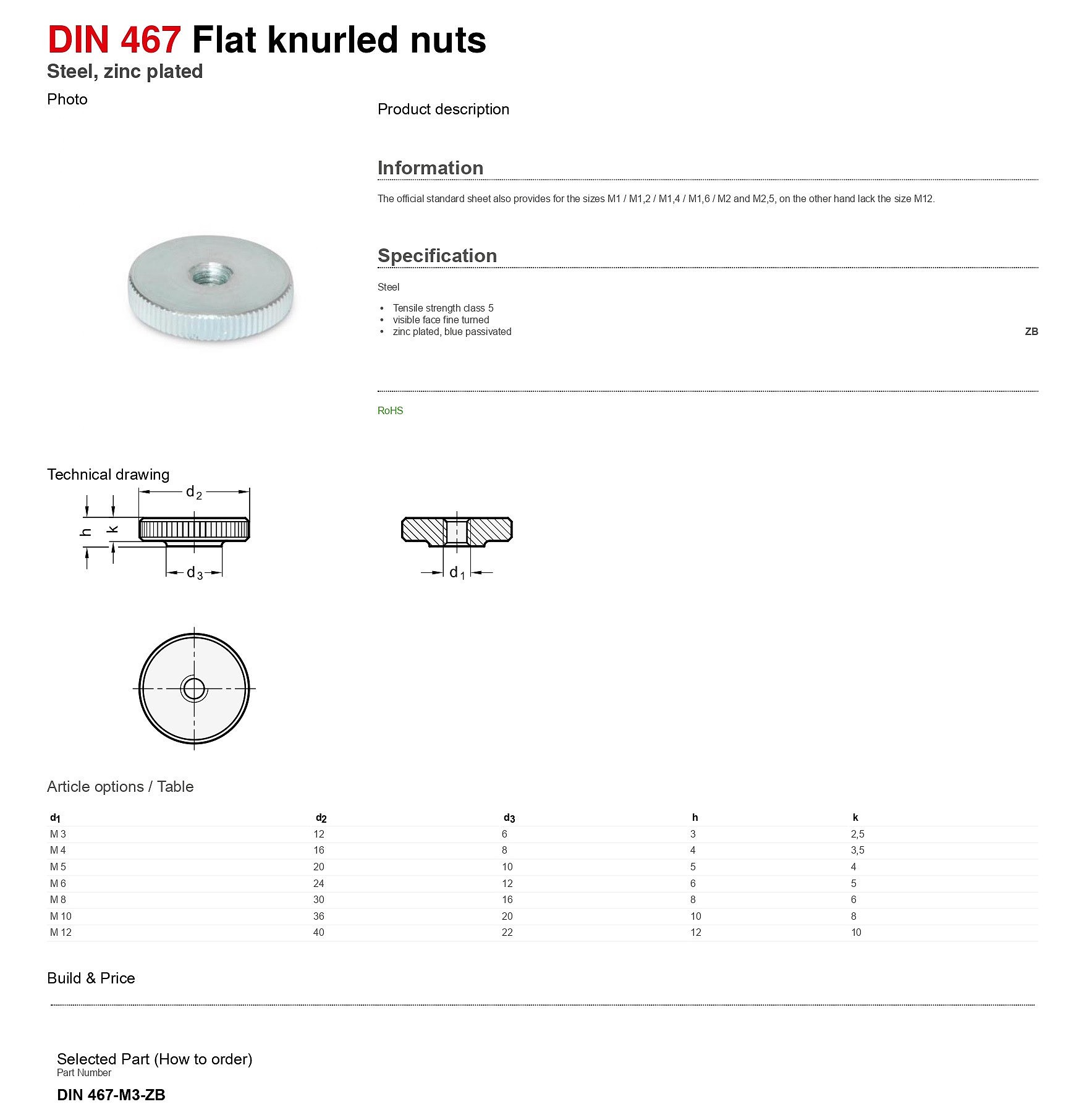 Flat knurled nuts (GN 467)_상세페이지
