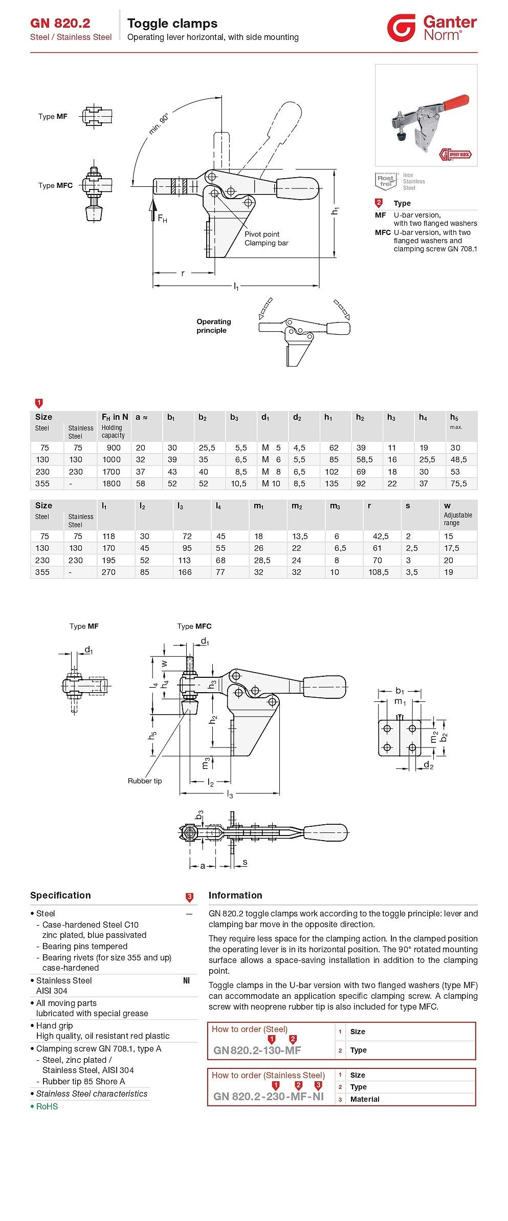Toggle clamps (GN 820.2)_상세페이지