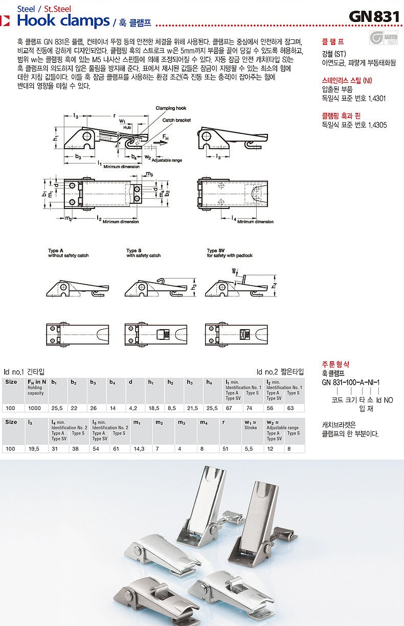 Toggle latches (GN 831)_상세페이지