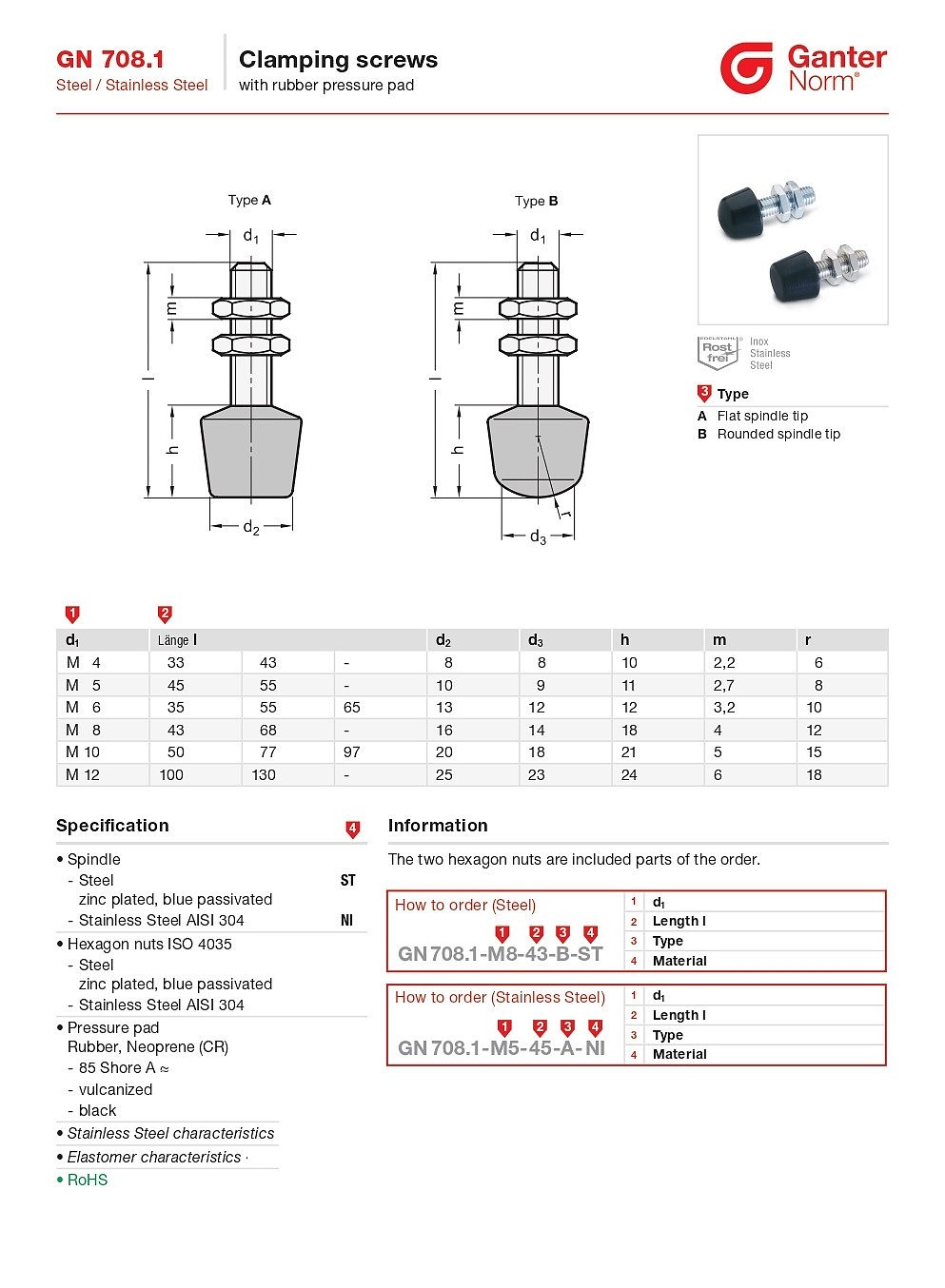 Clamping screws (GN 708.1)_상세페이지