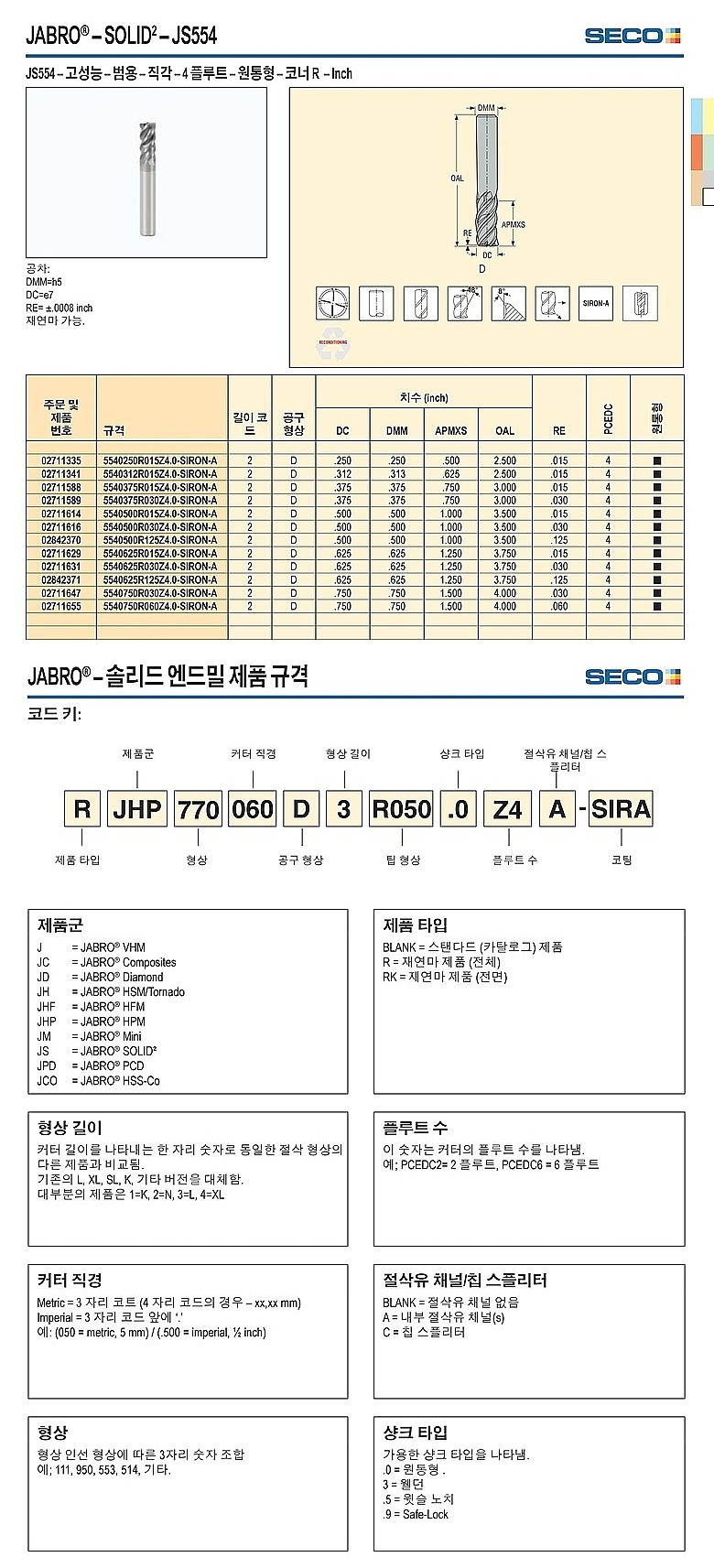 초경 4날 고성능 인치 코너 래디우스 엔드밀 (554-R-Z4.0-SIRON-A)_상세페이지