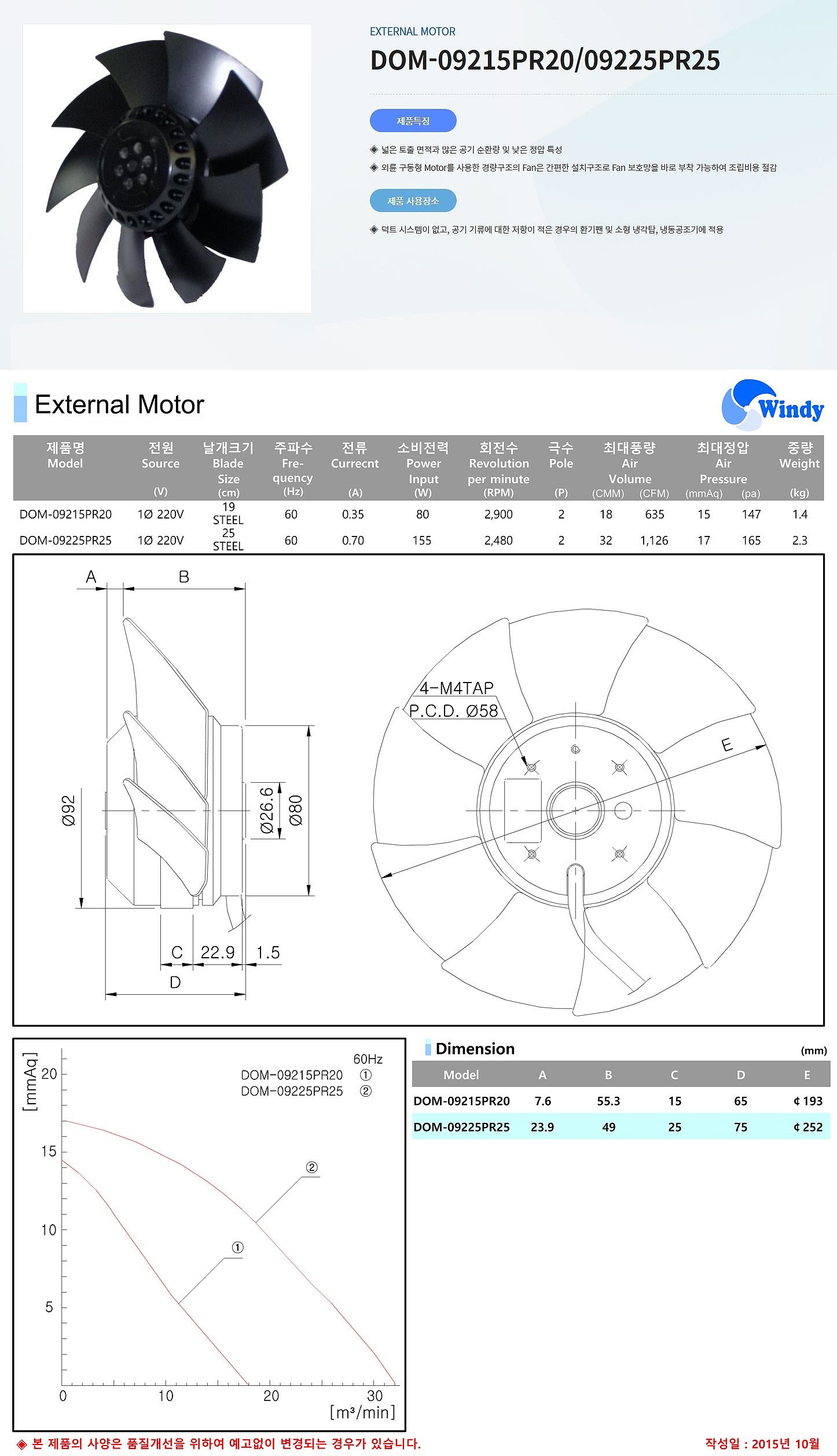 EXTERNAL MOTOR (DOM-09215PR20/09225PR25)_상세페이지