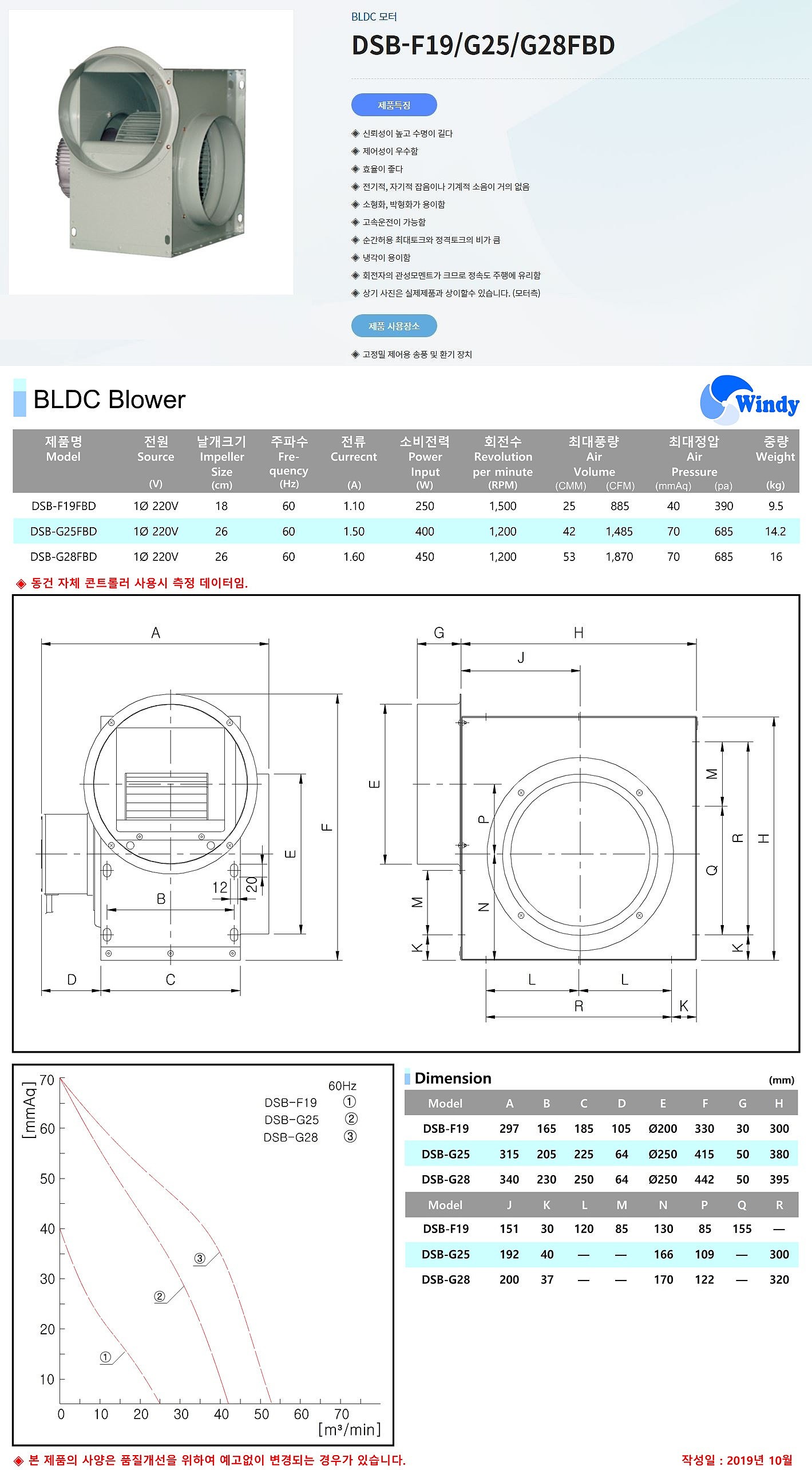 BLDC송풍기 (DSB-F19/G25/G28FBD)_상세페이지
