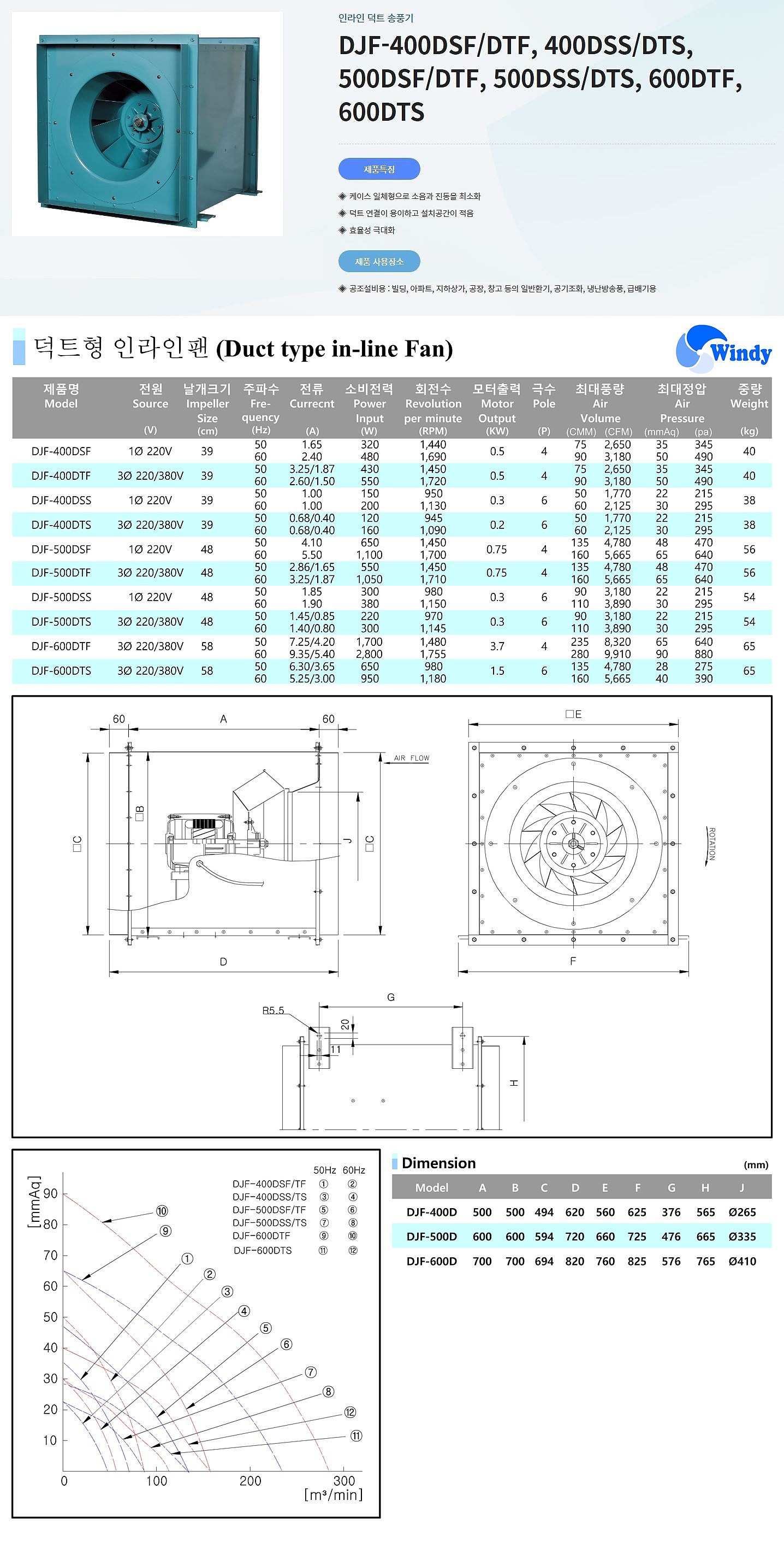 인라인 덕트 송풍기(DJF-400~600DSF/DTF/DSS/DTS)_상세페이지
