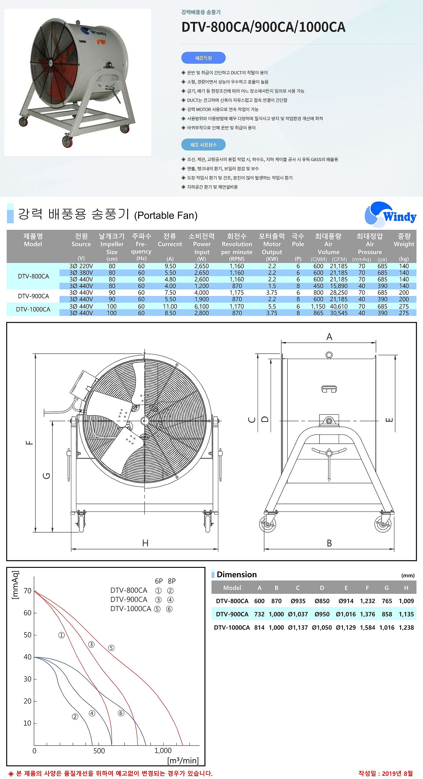 포터블팬 (DTV-800/900/1000CA)_상세페이지