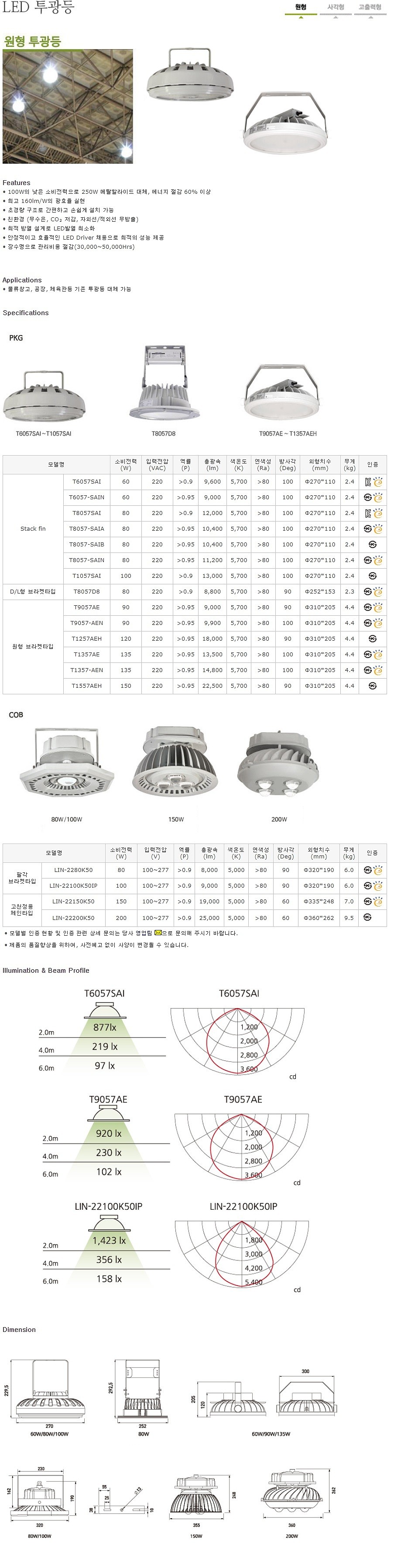 LED 다운라이트 투광등 (80W)_상세페이지