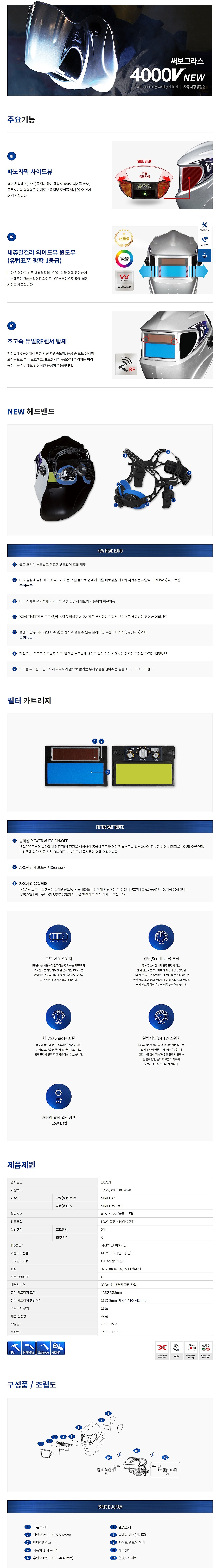 헬멧면체 (4000V NEW)_상세페이지