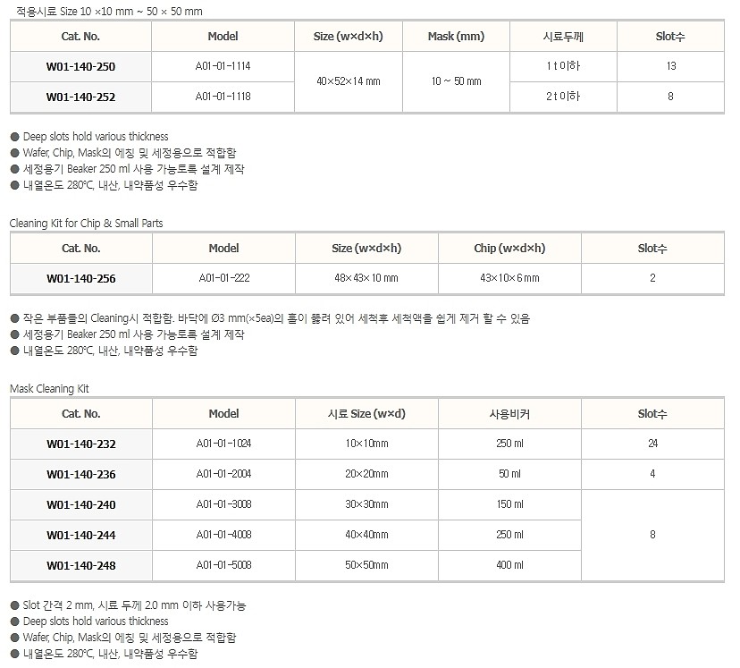 PTFE 웨이퍼 마스크 클리닝 킷_상세페이지