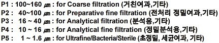 안전가스 세척병 (NO Filter Disc)_상세페이지
