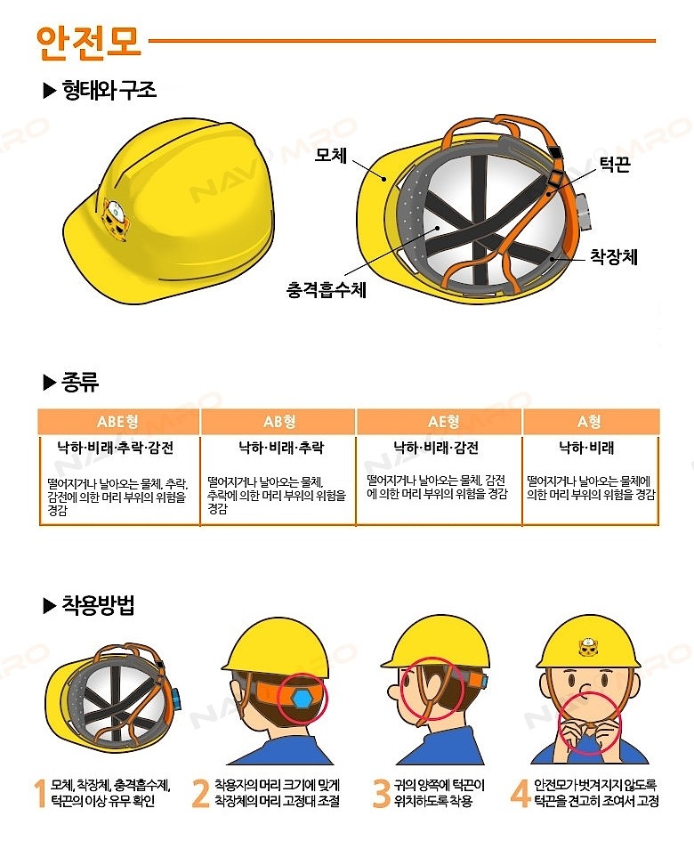 투구형 긴차양 안전모_상세페이지
