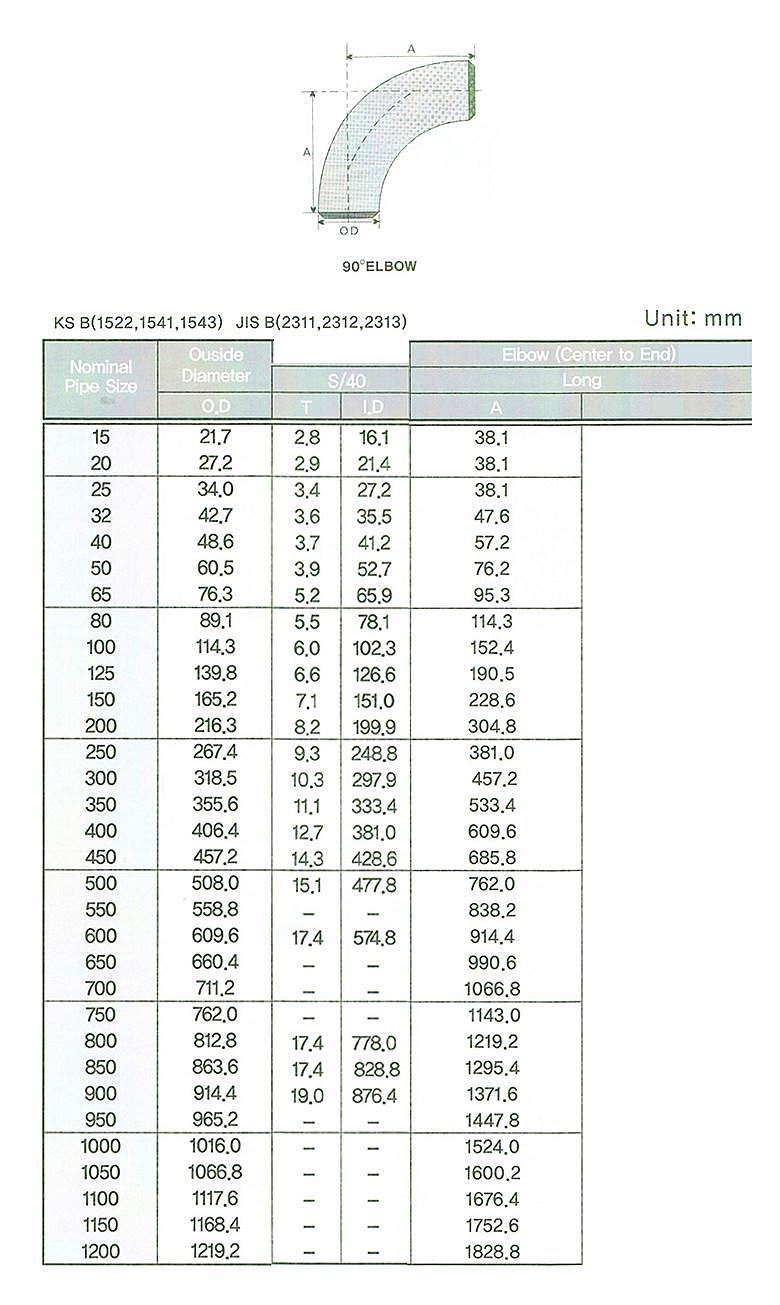 흑용접 엘보 SCH/40 (90도)_상세페이지