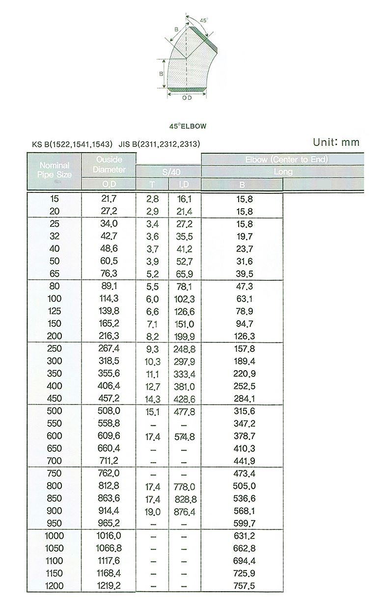 흑용접 엘보 SCH/40 (45도)_상세페이지