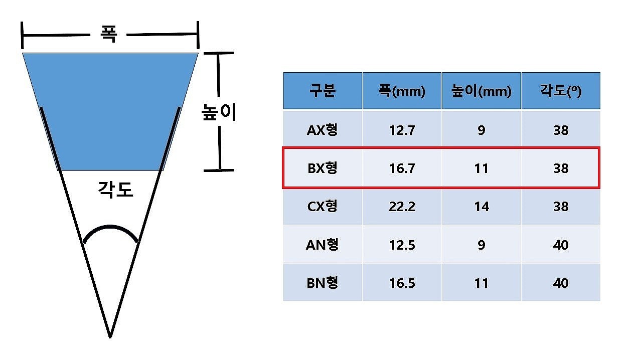 _상세페이지