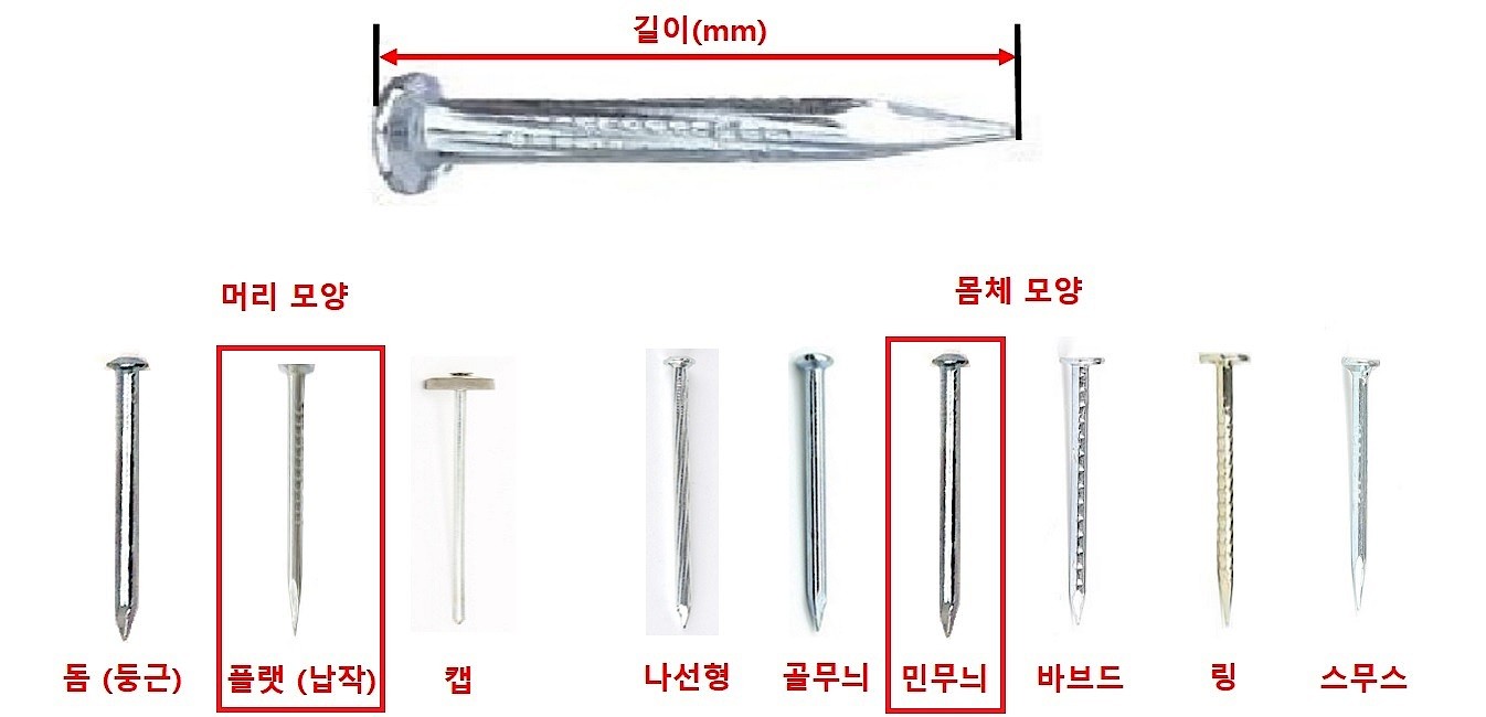 일반나무못세트_상세페이지