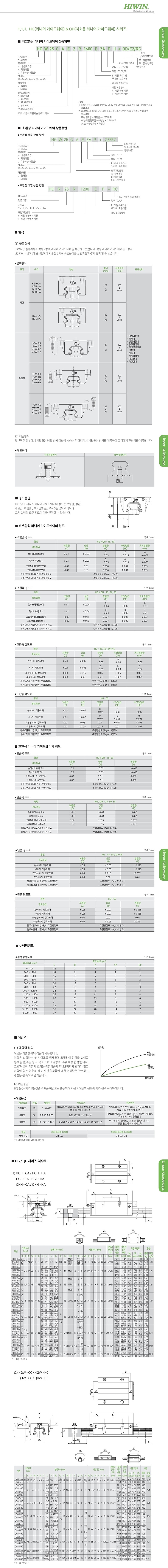 LM가이드 블럭 (HG35 시리즈/단품)_상세페이지