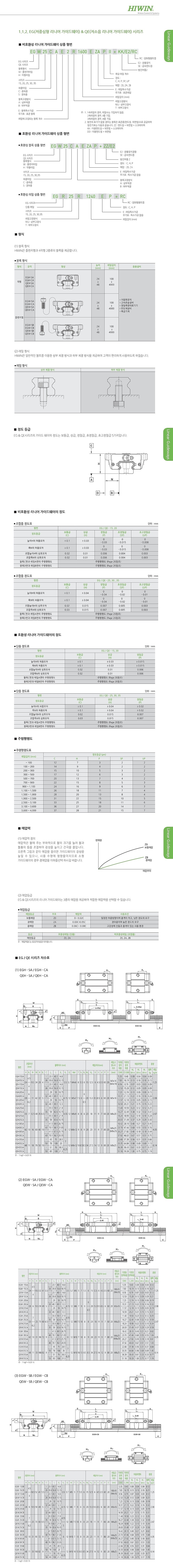 LM가이드 레일 (EG15 시리즈/단품)_상세페이지