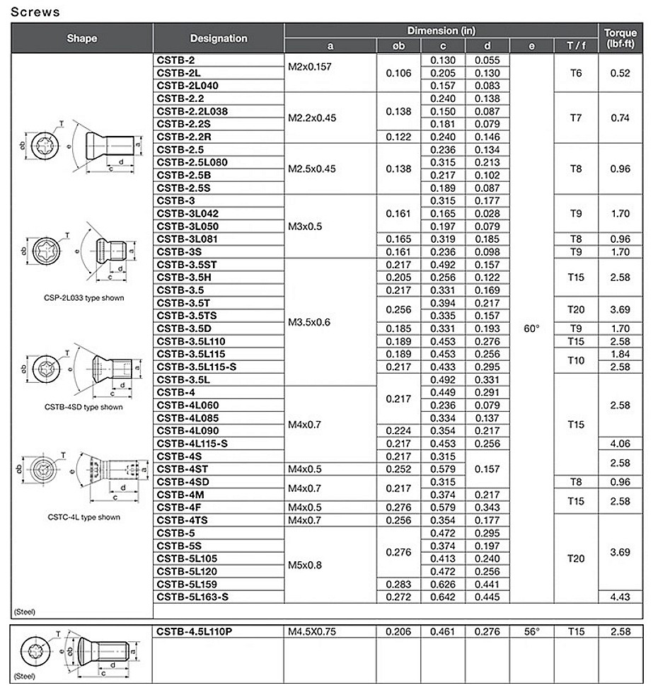 스크류 (CSTB)_상세페이지