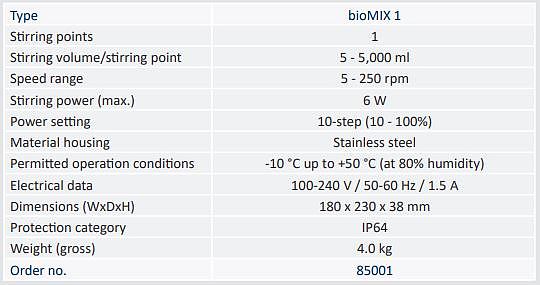 셀 컬쳐 자력 교반기 (bioMIX 1)_상세페이지