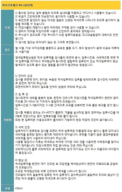 비파괴 검사제 (RA 세척액)_상세페이지