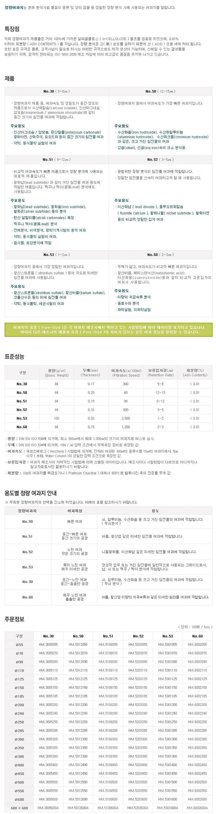 정량 여과지 (NO.60, 2~3㎛)_상세페이지