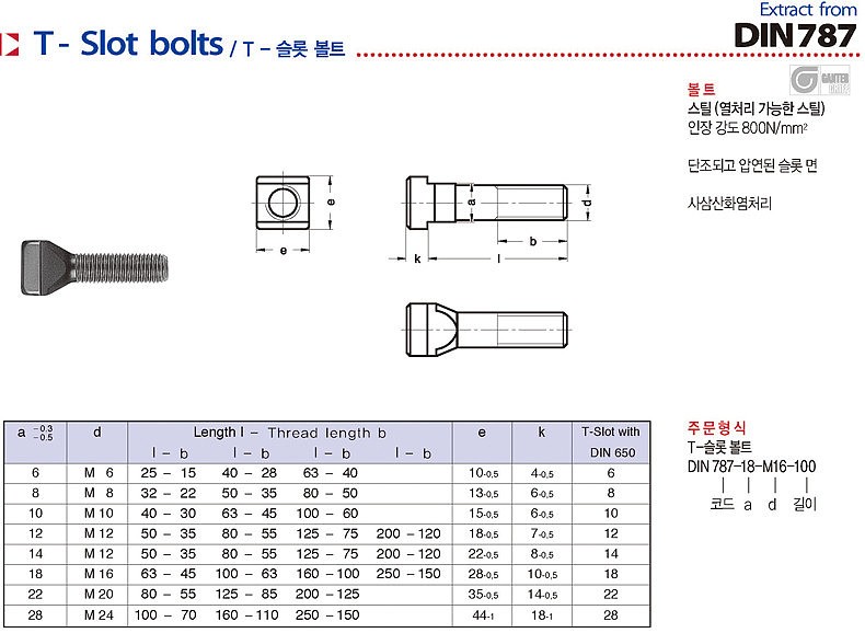 T-slot bolts (DIN 787)_상세페이지