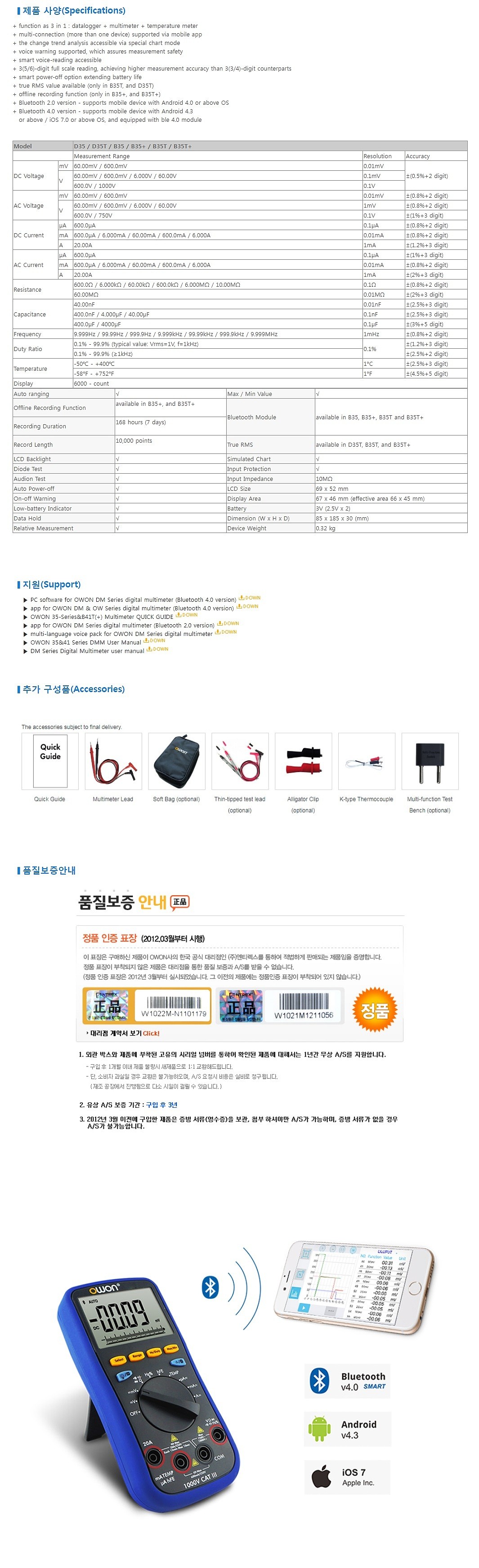 디지털 멀티미터 (D35)_상세페이지