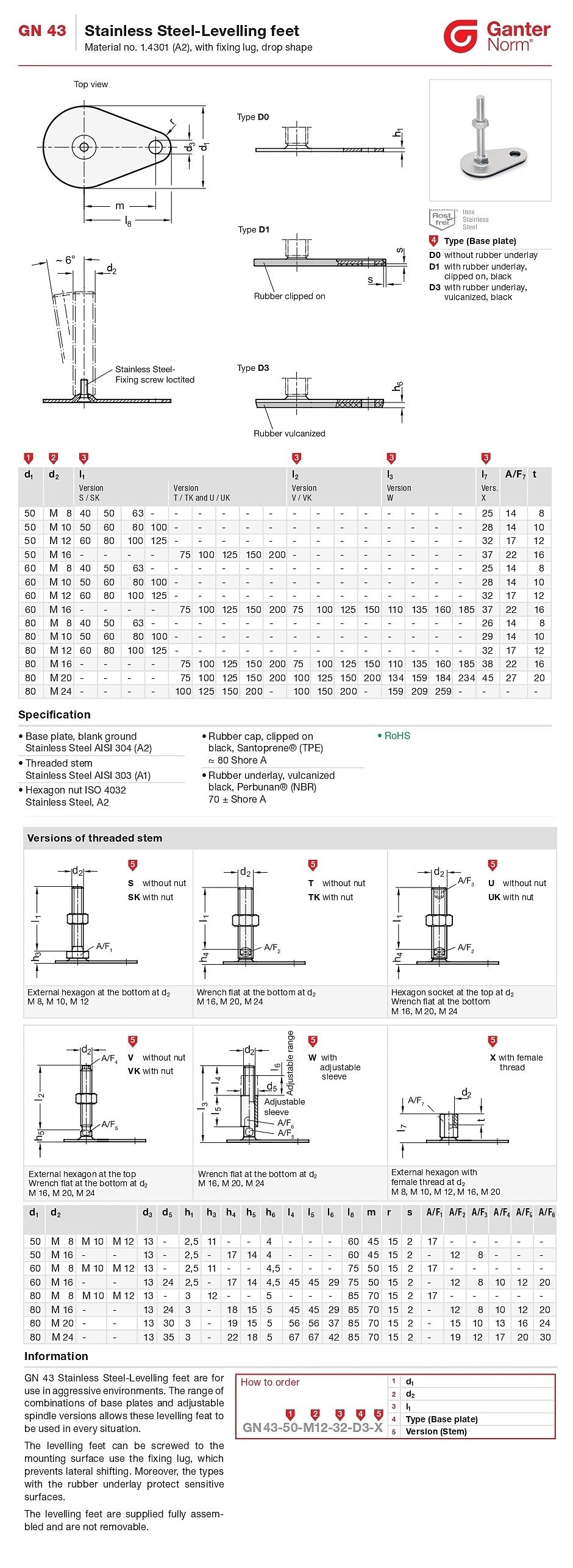 Stainless Steel-levelling feet (GN 43)_상세페이지