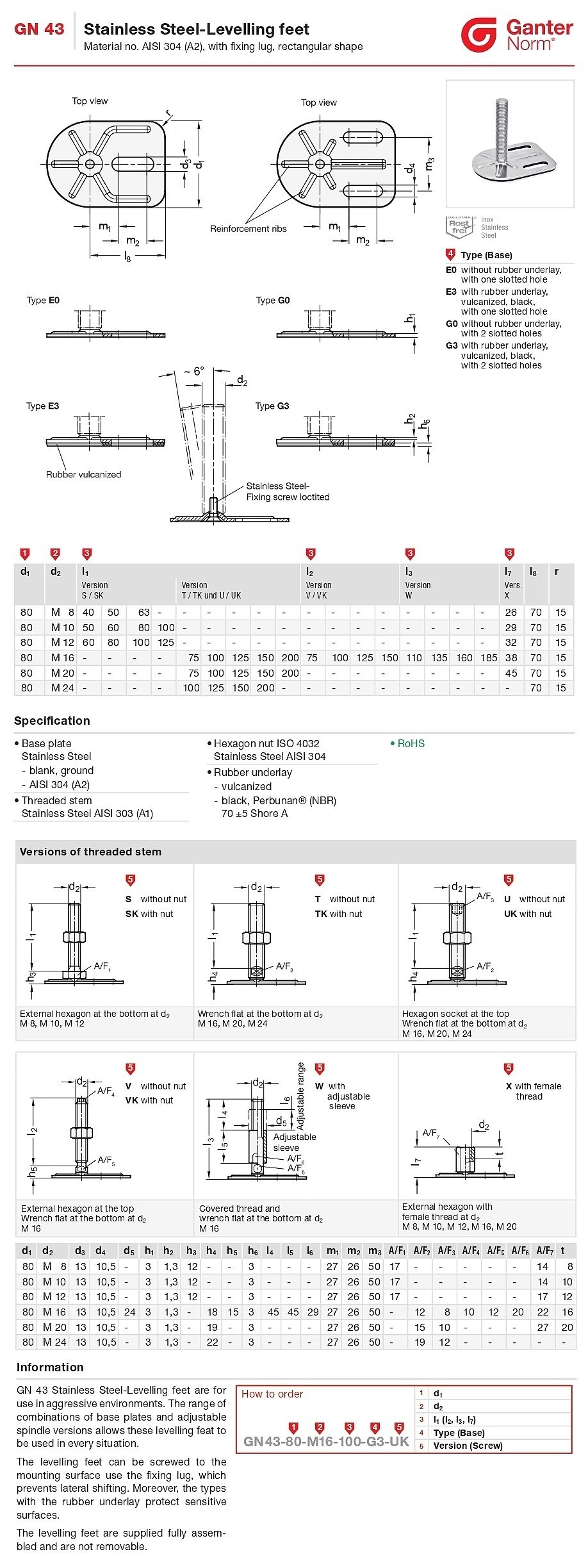 Stainless Steel-levelling feet (GN 43)_상세페이지