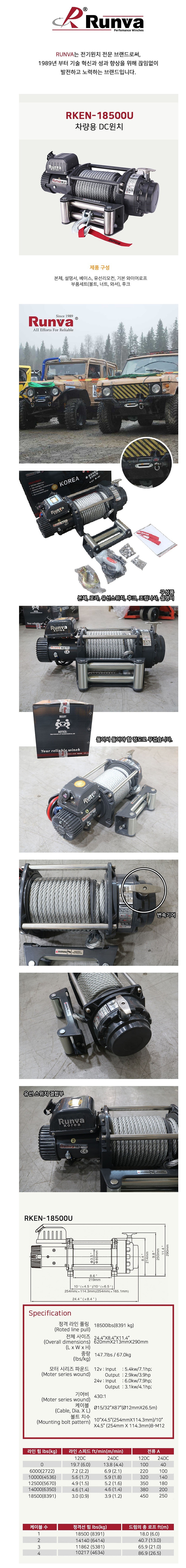차량용 DC윈치 (RKEN-18500U)_상세페이지