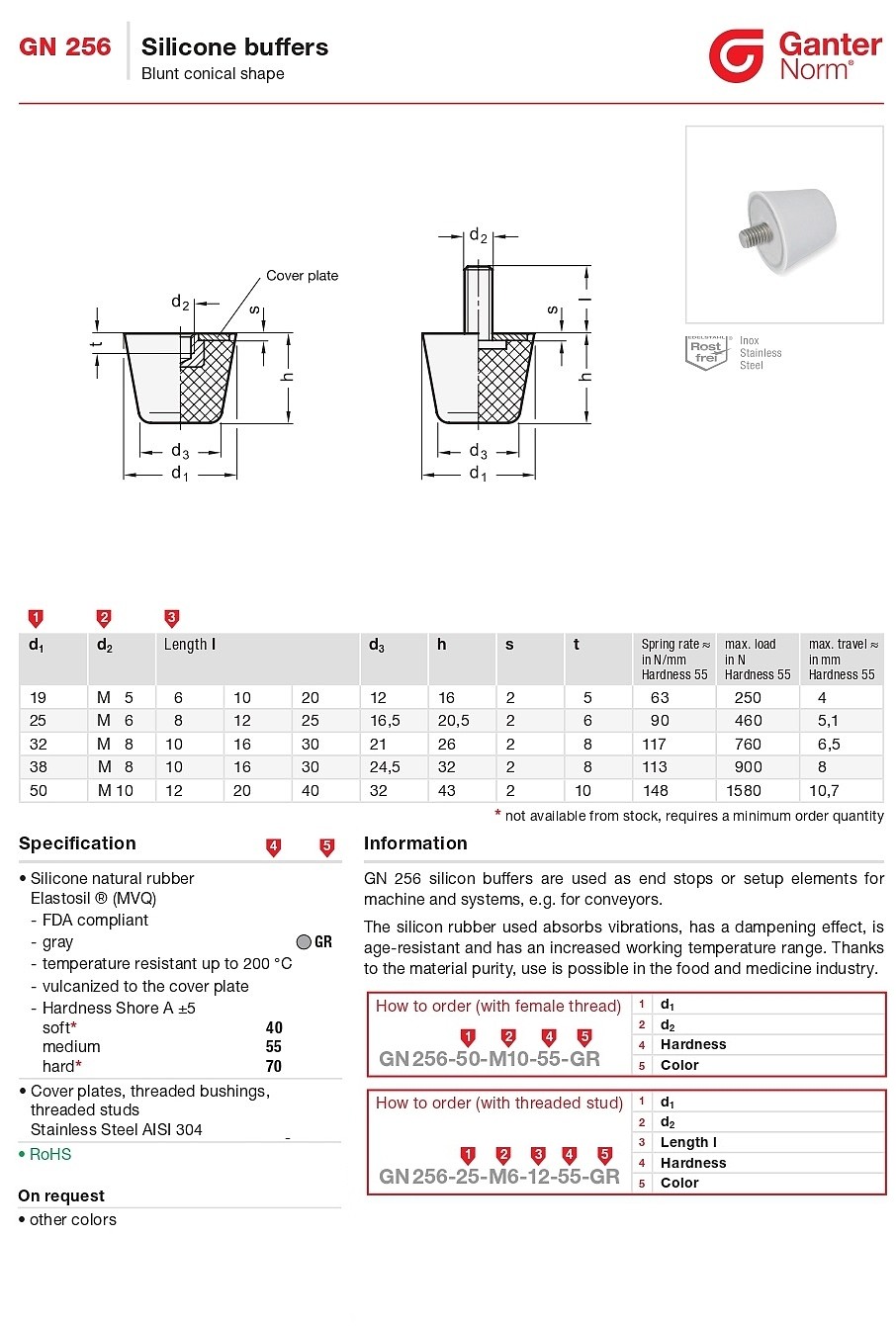 Silicone buffers with female thread (GN 256)_상세페이지