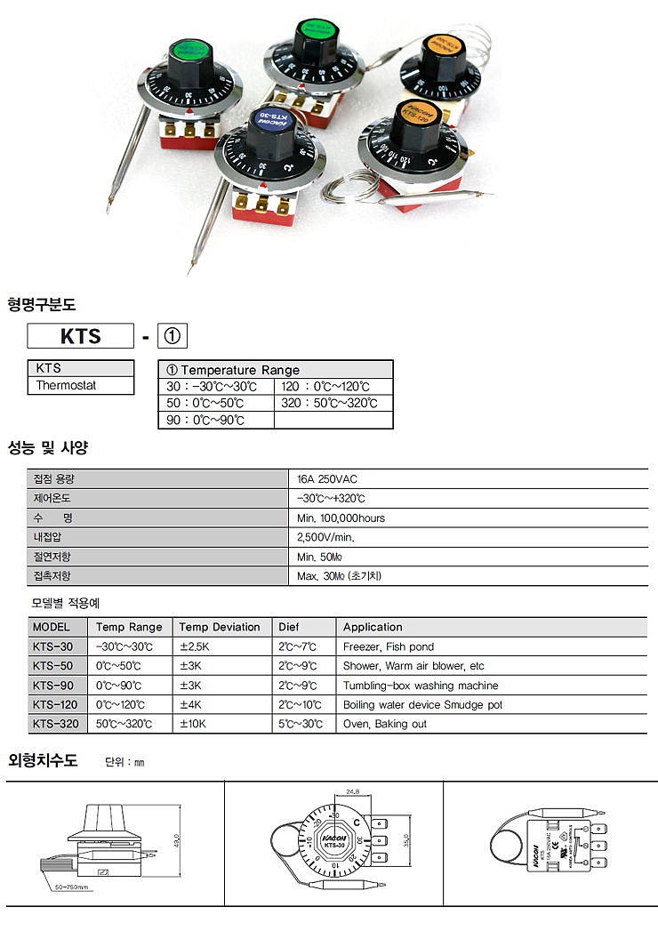 온도조절기 (노출형/KTS시리즈)_상세페이지